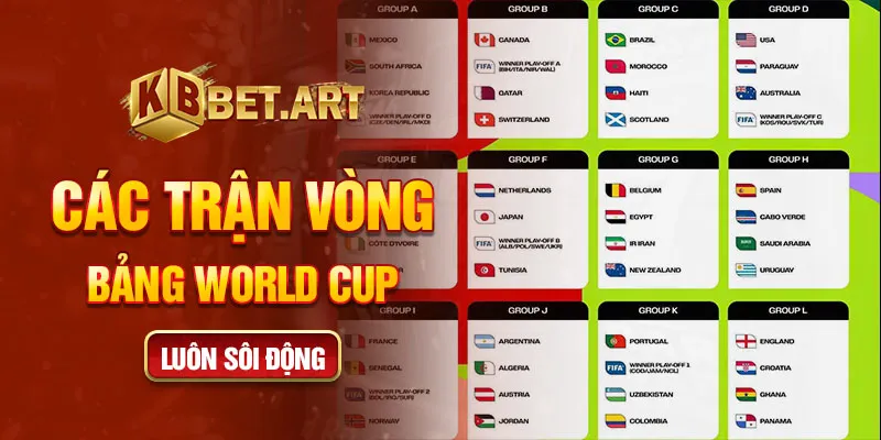 Các trận vòng bảng World Cup luôn sôi động