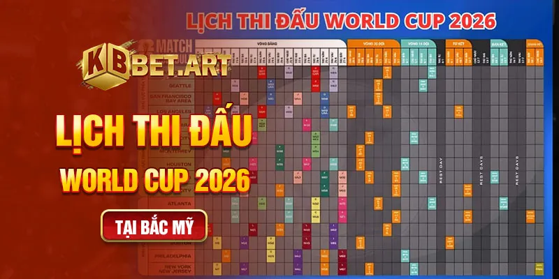 Lịch thi đấu world cup 2026 tại Bắc Mỹ