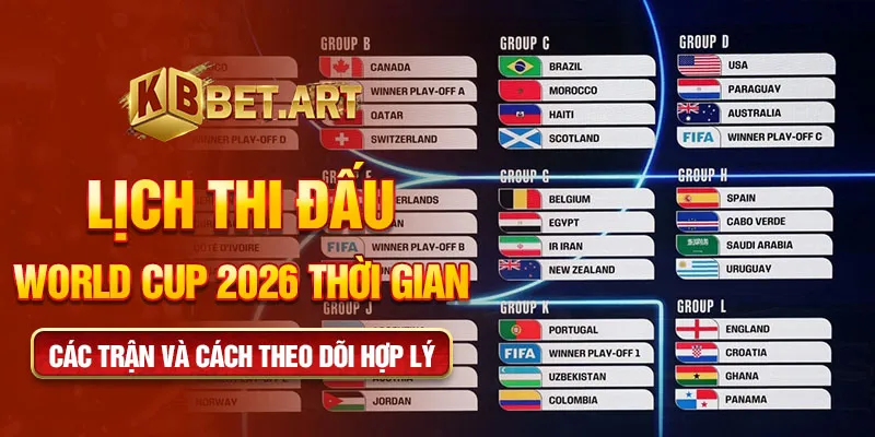 lịch thi đấu world cup 2026