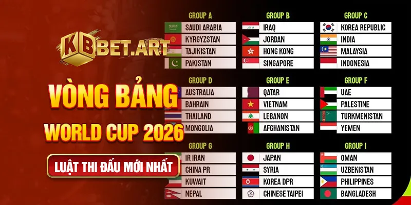 Vòng bảng world cup 2026